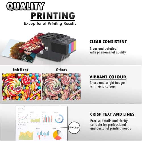 10 Inkfirst® Compatible Ink Cartridges LC71 LC75 Replacement for Brother LC71 LC75 MFC-J425W MFC-J430W MFC-J435W 2SET+2BK