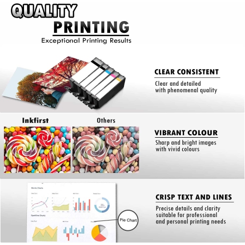 5 Set of 5 Inkfirst Compatible PGI-250XL CLI-251XL PGI-250 CLI-251 Ink Cartridges Replacement for Canon PGI250XL CLI251XL