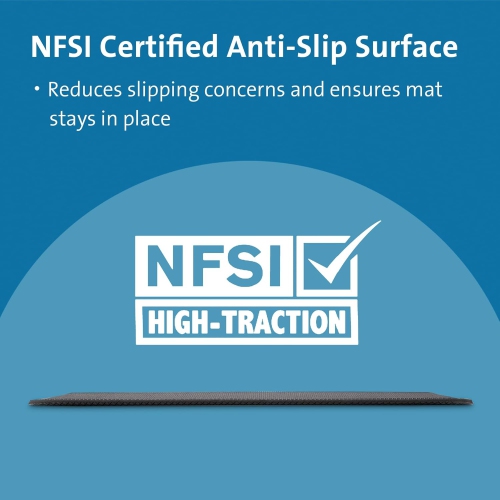 Kensington Anti-Fatigue Mat - Black