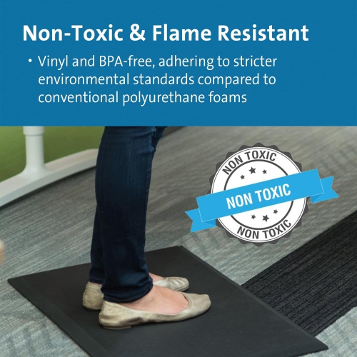 Kensington Anti-Fatigue Mat - Black