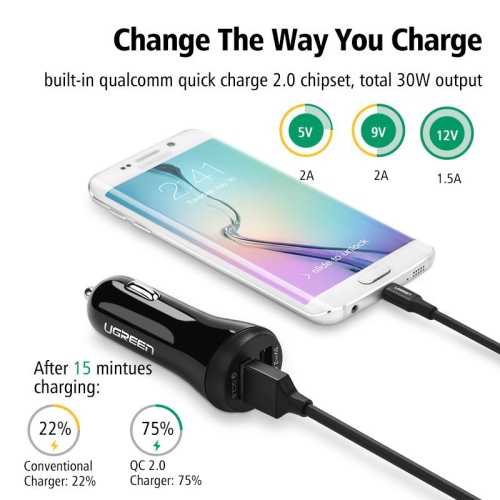 UGREEN Car Charger, 3.4A Dual USB Port Car Charger adapter with Lighting Charging Data cable Kit for iPad Air Mini 4 3 2 iPhon