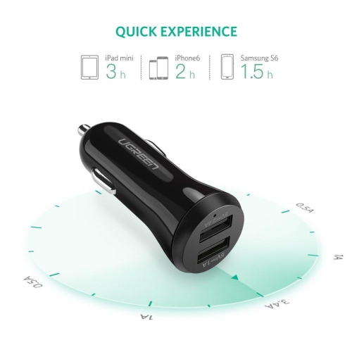 UGREEN Car Charger, 3.4A Dual USB Port Car Charger adapter with Lighting Charging Data cable Kit for iPad Air Mini 4 3 2 iPhon