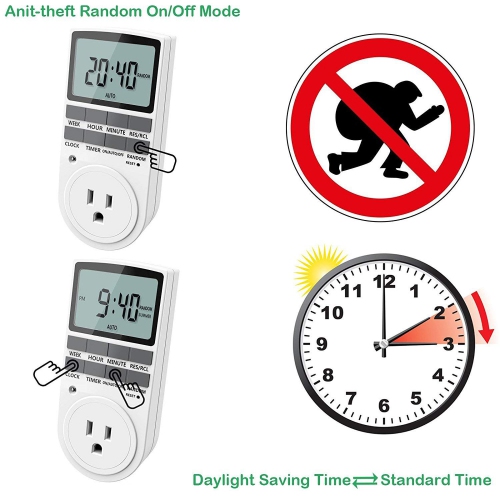 15A 1800W 24 Hour Digital Timer Socket, 7 Day Digital Programmable Switch with 3-prong Outlet for Lights and Appliances