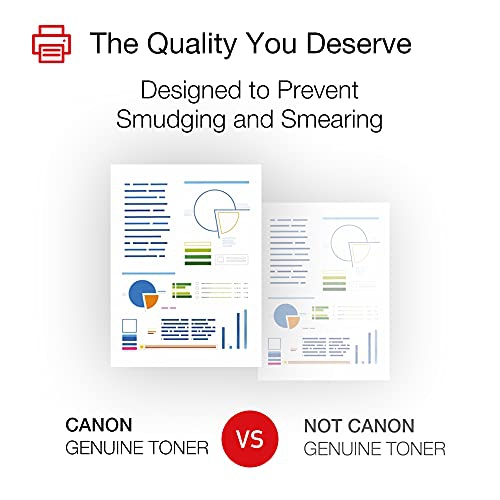 CANON CARTRIDGE 052 H