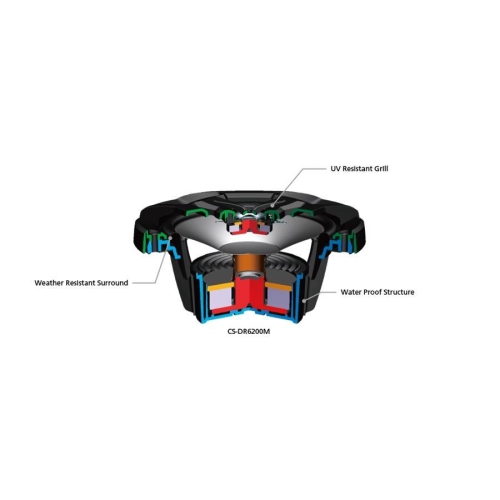 JVC CS-DR6201MW 6.5" MARINE/MOTORSPORT SPEAKER - WHITE