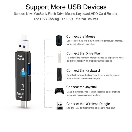 axGear USB / USB Type C 3.1 / MicroUSB External Micro SD Card Reader OTG Adapter