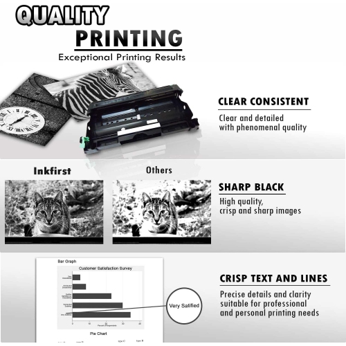 Inkfirst® Compatible Drum Unit DR-350 DR350 Replacement for Brother DR-350 HL-2030 HL-2040 HL-2070N MFC-7220 MFC-7225N