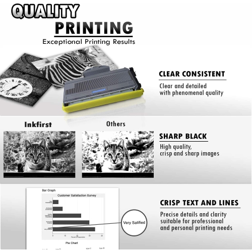 High Yield Inkfirst® Compatible Toner Cartridge TN-360 TN360 Replacement for Brother TN-360 Black HL-2140 HL-2170W DCP-7030