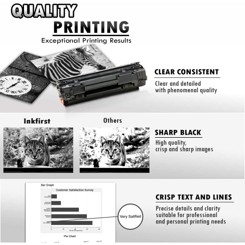 4 Inkfirst Compatible Toner Cartridges Replacement for HP CE285A 85A LaserJet Pro M1130 M1132 M1134 M1136 M1137 M1138 M1139