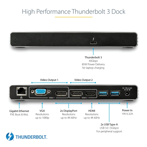 StarTech Thunderbolt 3 Dock - Dual 4K 60Hz Monitor TB3 Docking Station with DisplayPort, HDMI & 1080p VGA - 85W Power