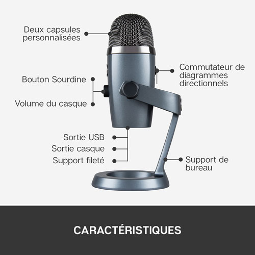 Microphone nano USB Yeti de Blue Microphones - Gris