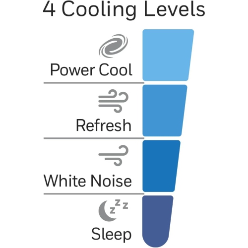 13" Quietset Mini Tower Fan
