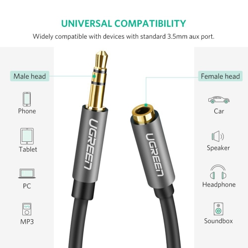 Extension Cable 3.5mm Audio Cable Auxiliary Headphone Extension Stereo Jack Cord Wire for Smartphones, Tablets & Players
