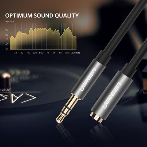 Extension Cable 3.5mm Audio Cable Auxiliary Headphone Extension Stereo Jack Cord Wire for Smartphones, Tablets & Players