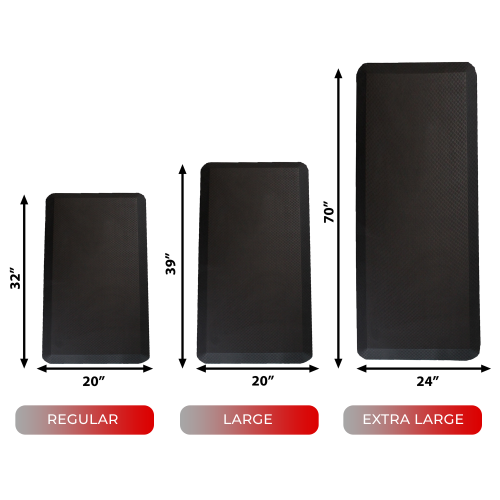 Cloud Comfort Standing Desk Anti-Fatigue Mat