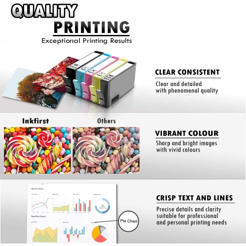 12 Inkfirst Compatible Ink Cartridges for HP 564 XL 564XL High Yield Photosmart 7510 7515 7520 7525 C6340 4BK 2PBK 2C 2M 2Y