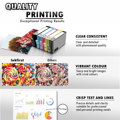 12 Inkfirst Compatible Ink Cartridges for HP 564 XL 564XL High Yield Photosmart 7510 7515 7520 7525 C6340 4BK 2PBK 2C 2M 2Y