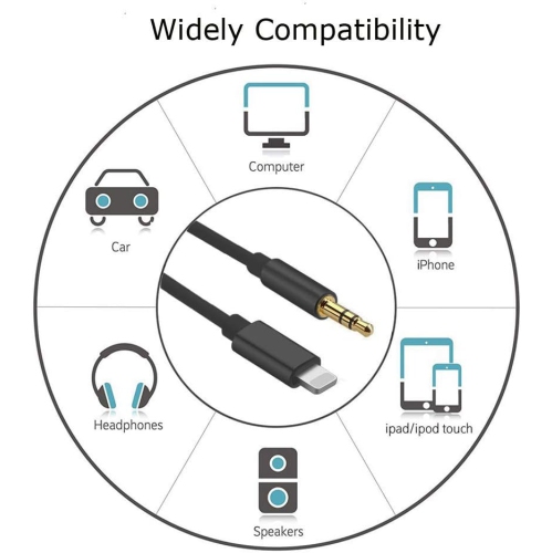 Navor Lightning to 3.5mm Headphone Jack Adapter Cable for iPhone 15 14 13 12 11 XR XS Max X 8 7, iPad Air Mini Pro, iPod Touch Nano, Car AUX,