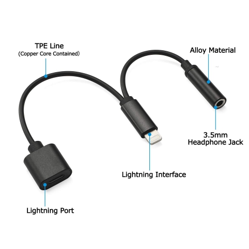 iPhone Splitter Lightning Charger and Lightning to 3.5mm AUX Headphone Jack Audio Adapter