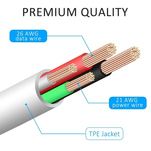 iPhone Splitter Lightning Charger and Lightning to 3.5mm AUX Headphone Jack Audio Adapter