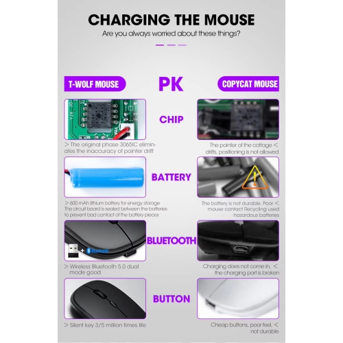 Wireless Rechargeable Silent Ergonomic Mouse Slim Dual Model Bluetooth & USB 2.4G for PC Laptop iMac Mac Pro, Desktop Computer, Chromebook, iPhone