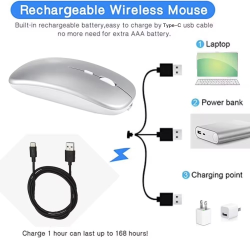 Wireless Rechargeable Silent Ergonomic Mouse Slim Dual Model Bluetooth & USB 2.4G for PC Laptop iMac Mac Pro, Desktop Computer, Chromebook, iPhone