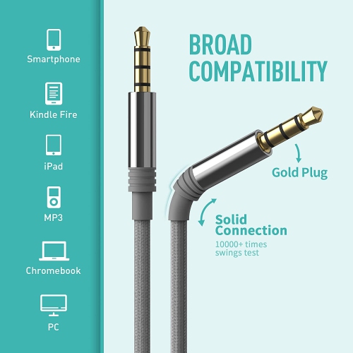 Headphones, C8 Lightweight Foldable Headphone with Microphone Mic and Volume Control for Android Smartphones, PC, Laptop, Tablet, 3.5mm Jack