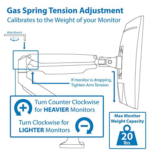Single Monitor Articulating Spring Arm Desk Mount MI-1771