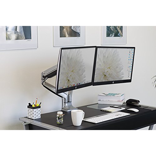 Dual Monitor Articulating Spring Arm Desk Mount MI-1772