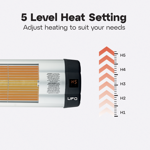 UFO UK-15, 1500-Watt Wall Mount Infrared Heater with Remote Control