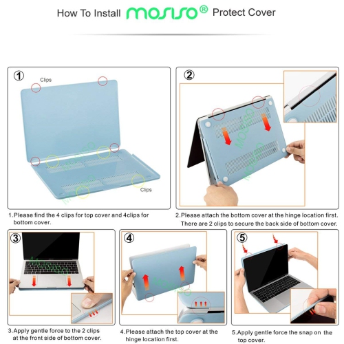 MacBook Pro 13 Case 2018 2017 2016 Release; Plastic Hard Case Shell with Keyboard Cover; Screen Protector and Storage Box
