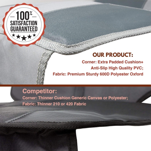  Car Backseat Organizer with Tablet Holder for Kids- Thermal Pockets- Use as Seat Back Protector, Kick Mat