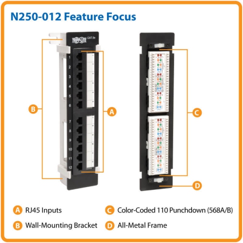 Tripp Lite Cat6/Cat5 110 Patch Panel 12-Port Vertical Wall-Mount -
