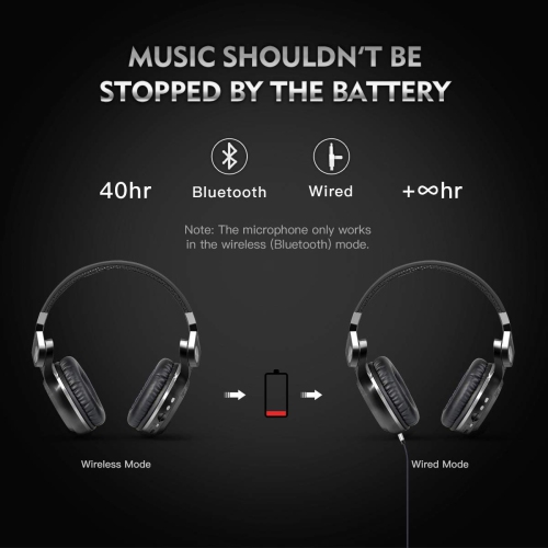 T2 Plus Turbine Wireless Bluetooth Headphones with Mic/Micro SD Card Slot/FM Radio