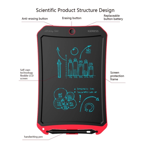 Nouvelle tablette d’écriture ACL de 8.5 po avec tableau électronique Cool robot Element Design pour enfants