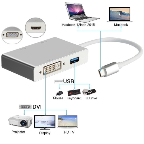 axGear USB-C to HDMI / DVI / VGA External Graphics Video Card Adapter USB 3.0 4K x 2K