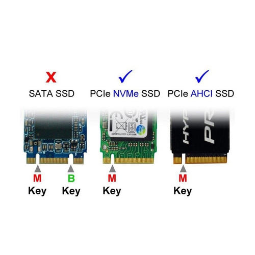 axGear M.2 NVMe SSD NGFF TO PCI-E Adapter M-Key Interface Card M2 to PCI-Express