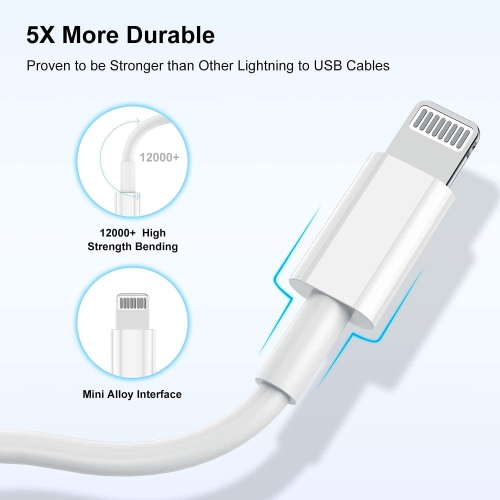 Shop Data Cable Spring Wire Fast Charging with great discounts and