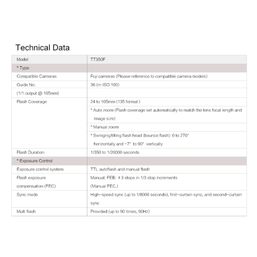 Godox TT350 Thinklite TTL Flash for Fuji
