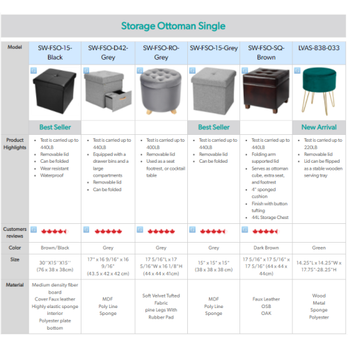 Folding Storage Ottoman with One Drawer, Storage Chest Foot Rest Stool-Supports up to 440 lbs / 200 kg
