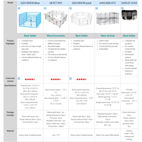 Parc pour chien à 14 panneaux, petite cage d'animaux portative d'intérieur en fil métallique Portes pour clôture pour petits animaux