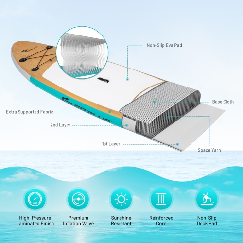 Goplus 11' Inflatable Stand Up Paddle Board W/Bag Aluminum Paddle Pump