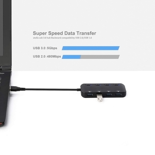 axGear USB 3.0 4 Port HUB w/ on off Switch Portable Slim For Laptop Desktop Macbook