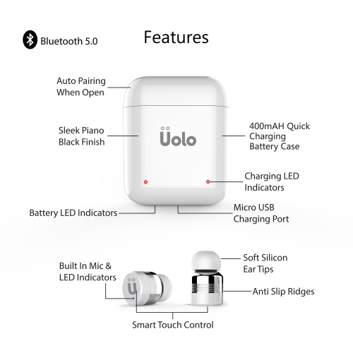 Uolo Pulse Mini Ear Pods In-Ear Bluetooth Headphones - IPX5 Water Resistant, Bulit-in Mic, True Wireless Earbuds Compatible with IOS and Android