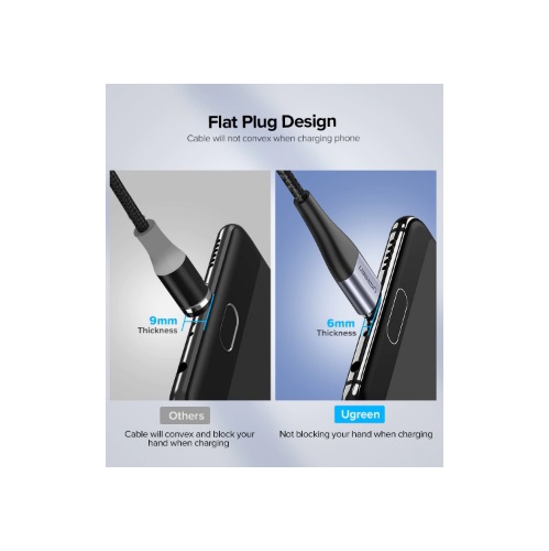 UGREEN Magnetic Cable 1M+Micro B Magnetic PlugGrey 1M