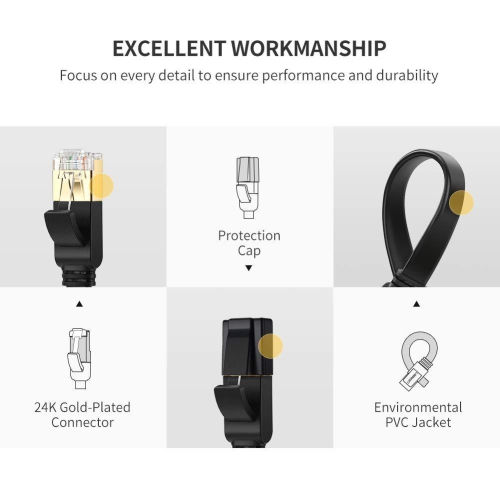 UGREEN Ethernet Cable Cat7 RJ45 Network Patch Cable Flat 10 Gigabit 600Mhz Lan Wire Cable Cord Shielded Black 6FT