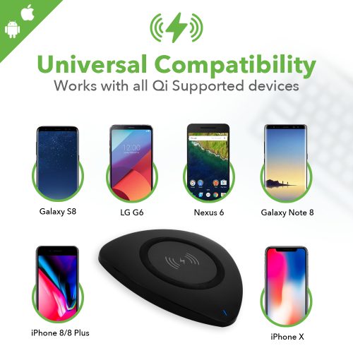 Apexan Wireless Charging Pad Compatible for iPhone 8/8Plus/X/XR/Xs, Samsung S9/S9+/S8/S7/S6/Edge/Plus, Note 5, Nexus, LG, HTC