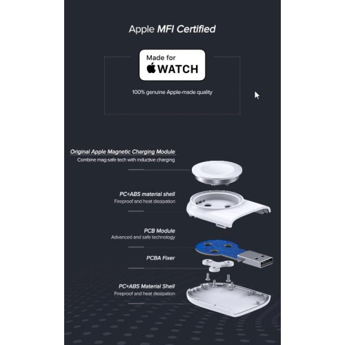 Chargeur pour Apple Watch d’UGREEN avec cordon d’entrée USB-A : c.a. 5 V, 1 a, blanc