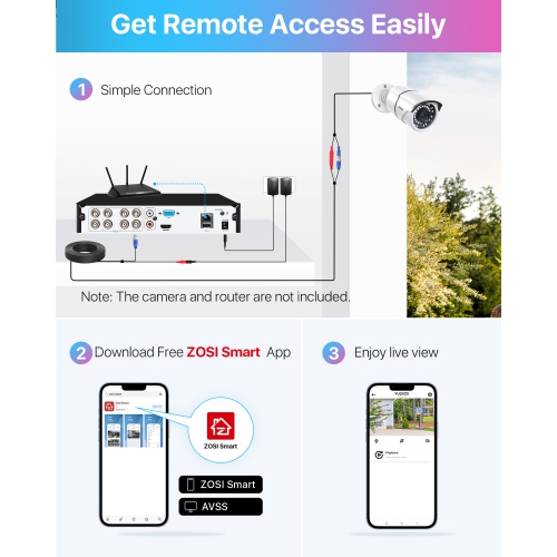 ZOSI 8-Channel 2MP Hybrid 4-in-1 DVR Surveillance Video Recorder with Human Detection, Remote Access for HD-TVI, CVI, AHD, and CVBS 720P/1080P Analog