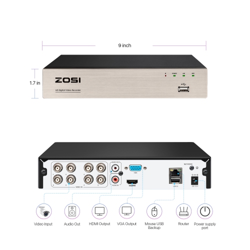 ZOSI 8-Channel 2MP Hybrid 4-in-1 DVR Surveillance Video Recorder with Human Detection, Remote Access for HD-TVI, CVI, AHD, and CVBS 720P/1080P Analog
